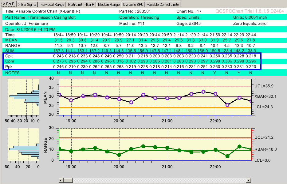 qcspcchartandroidstudioprodpage quinn curtis xbar and r chart