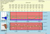 Javascript customize SPC chart