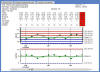 Dynamic SPC Charts, updated using jQuery, Ajax, PHP and JSON.