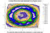 Java Filled Contour Chart