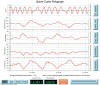 Javascript /TypeScript real-time graphics tools Polygraph