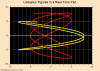 Javascript /TypeScript real-time graphics tools RT XY Plot