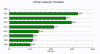 .Net Vertical Date/Time Axis