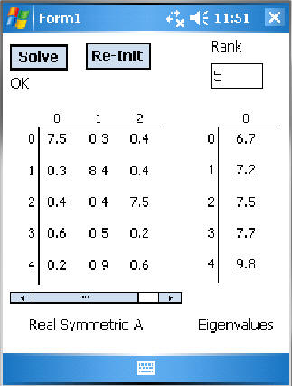 .Net CF (C# and VB) algorithms (QL, QR and LR) for the solution of eigenvalues and eigenvectors problems