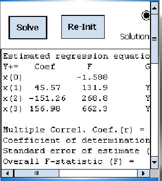 .Net CF (C# and VB) curve fitting
