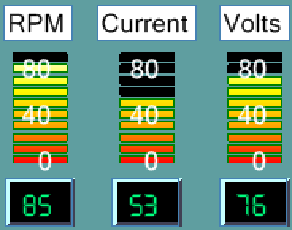 Multi-color gradients mapped to bar indicators