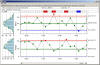 WPF X-Bar R Chart (Mean-Range Chart)