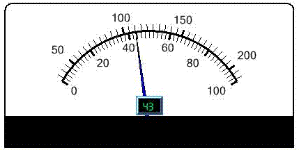 JavaScript/TypeScript Real-Time Graphics and Charting tools